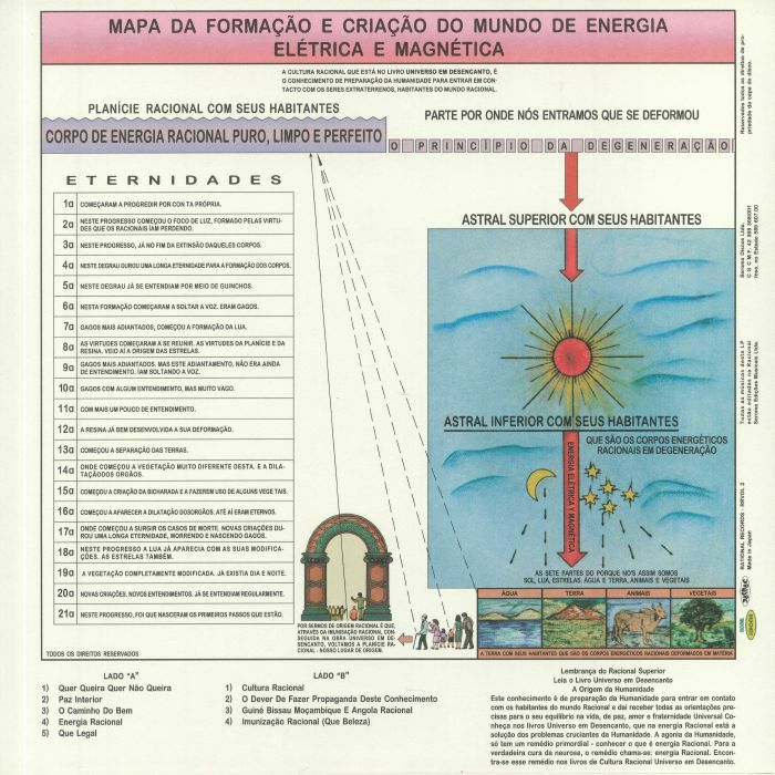TIM MAIA – Racional Vol. 2 LP
