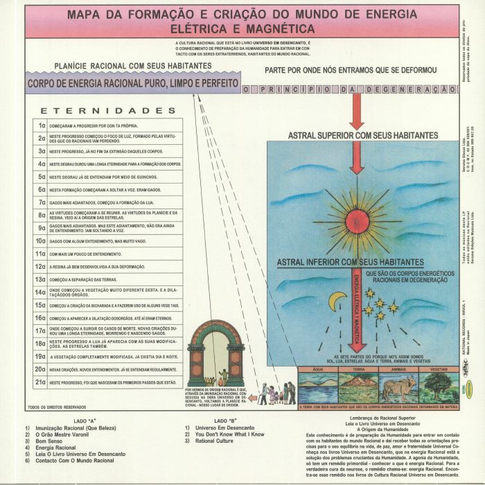 TIM MAIA – Racional Vol. 1 LP