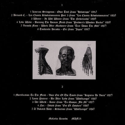 V/A – Mondo Industrial • A Selection Of Rare Tape Music From The 80s & 90s LP