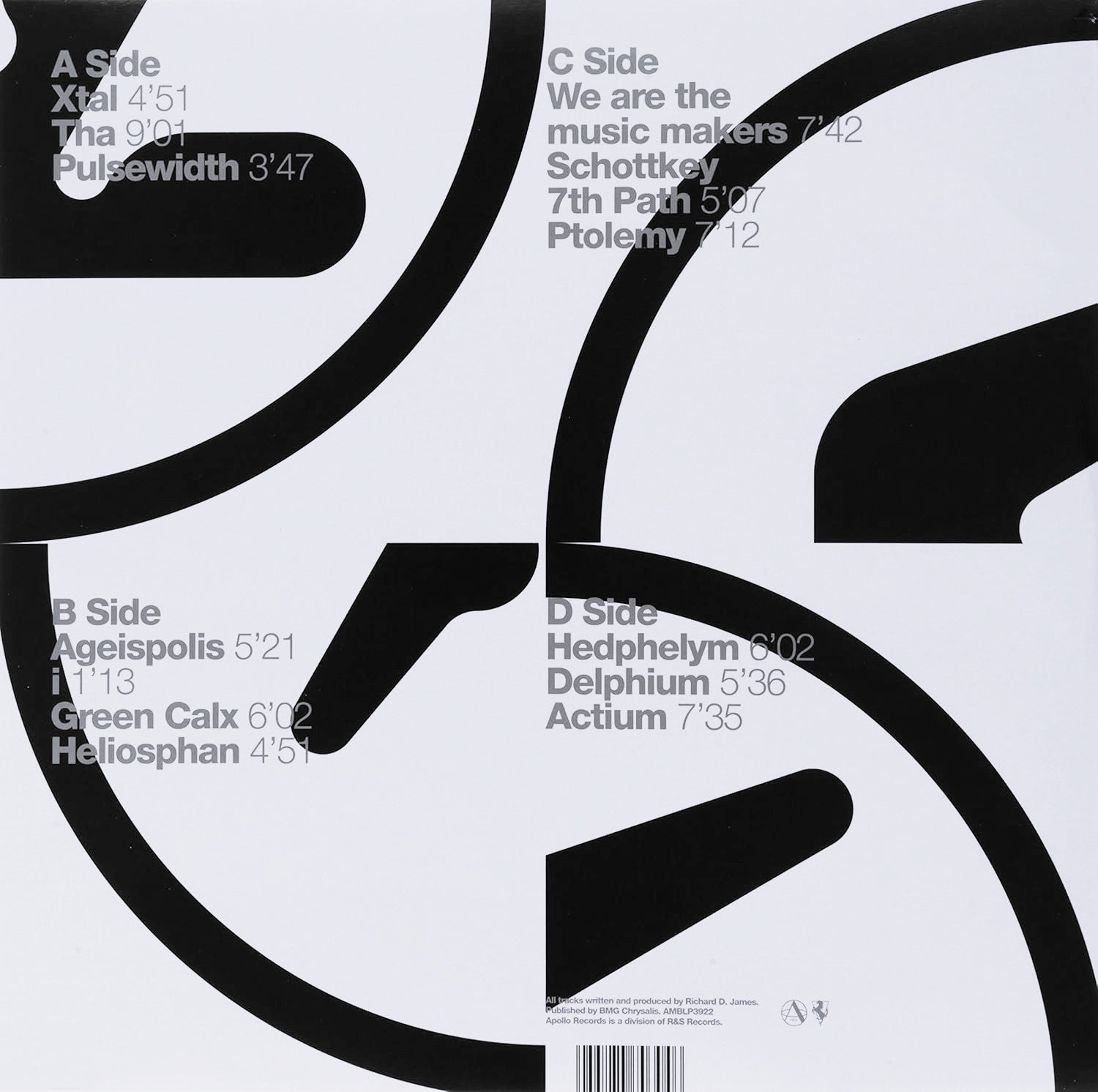 APHEX TWIN – Selected Ambient Works 85-92 2xLP – CITY NOISE