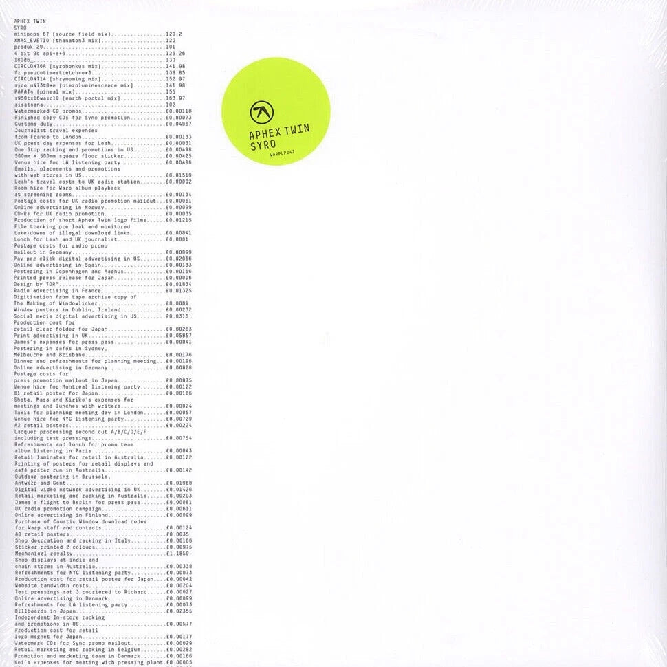 APHEX TWIN – Syro 3xLP