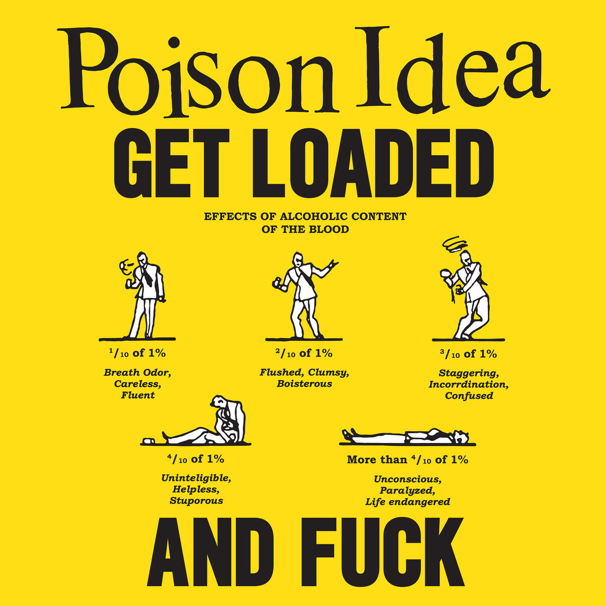 POISON IDEA – Get Loaded And Fuck LP